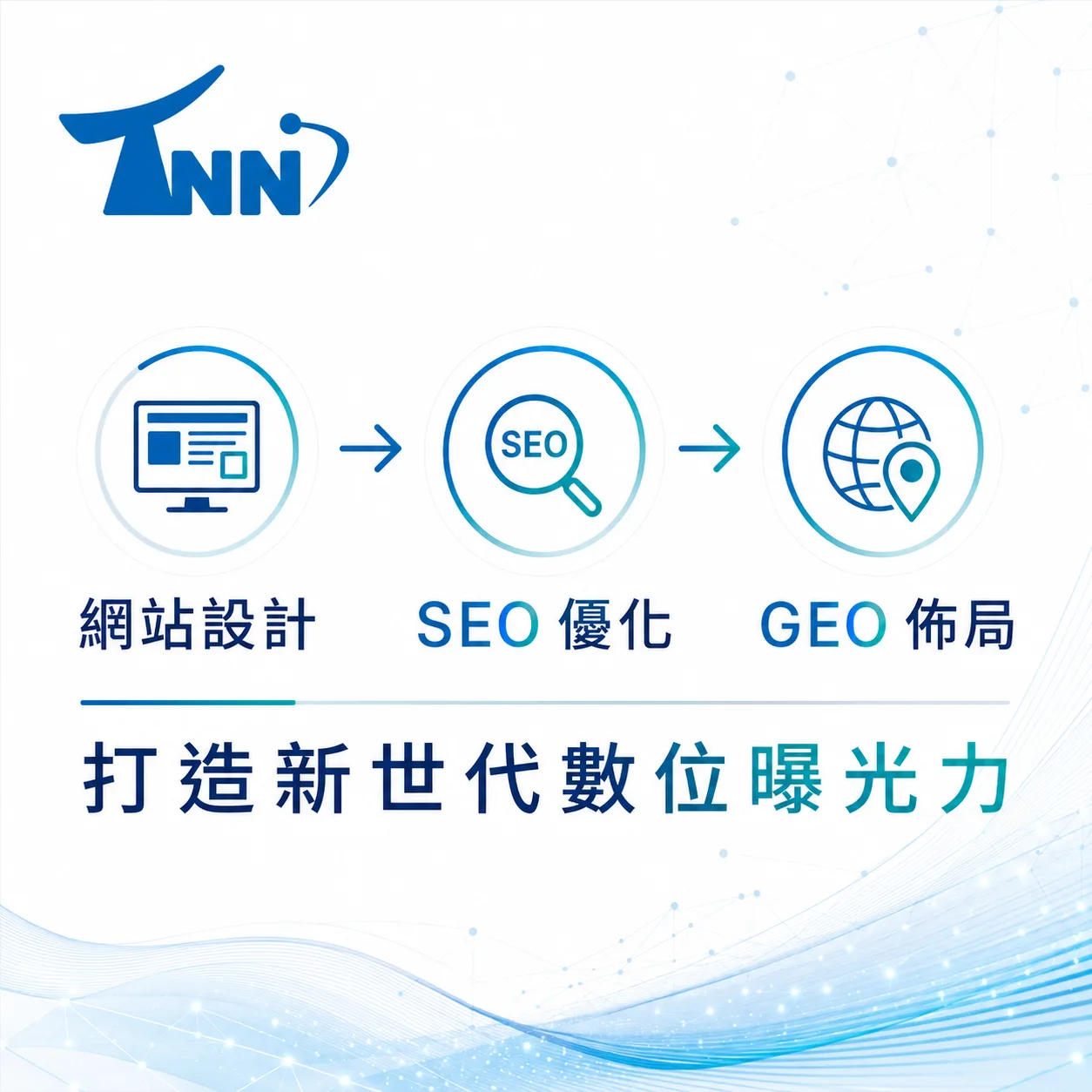 掌握貨運公司網站